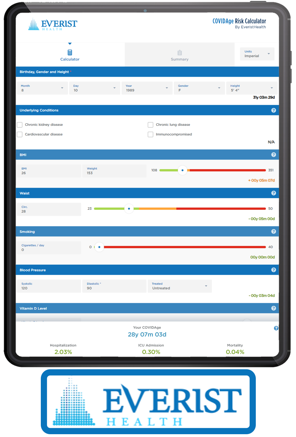 COVIDAge Risk Calculator